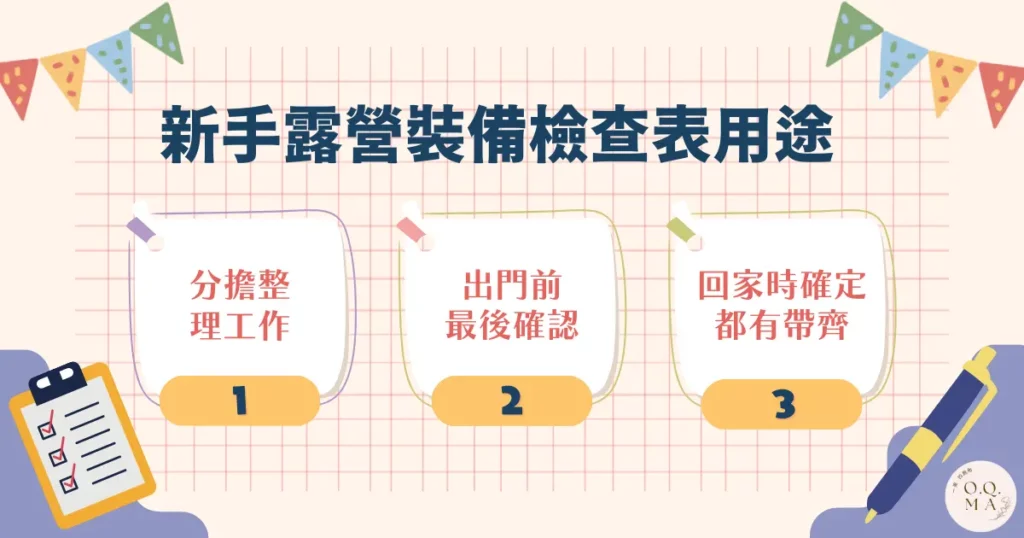 新手露營裝備檢查表用途