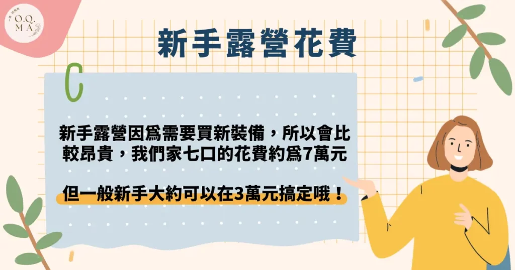 新手露營花費