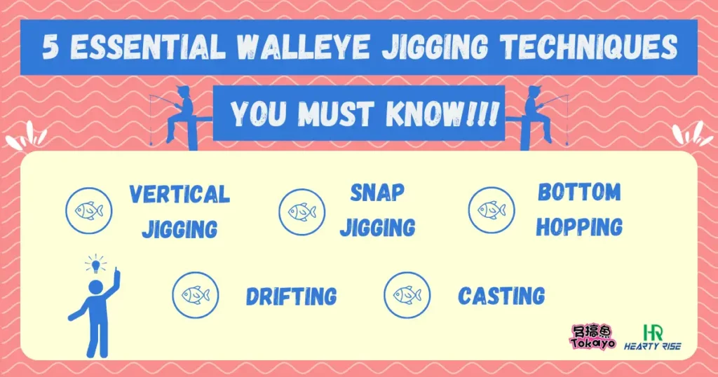 How to Jig for Walleye and Groupers? 5 Essential Jigging techniques you must know 5 5 Essential Walleye Jigging techniques you must know