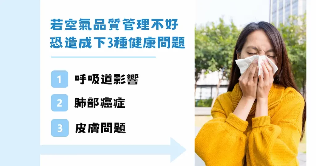 詳細解說 IAQ 是什麼!你我都應該注意的室內空氣指標! 6 詳細解說IAQ是什麼 1