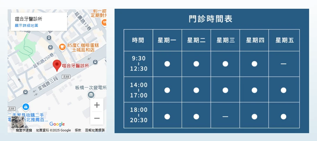 2025土城牙醫推薦選擇|「噬合牙醫」從專業到服務一次搞定! 9 噬合牙醫診所|診所資訊