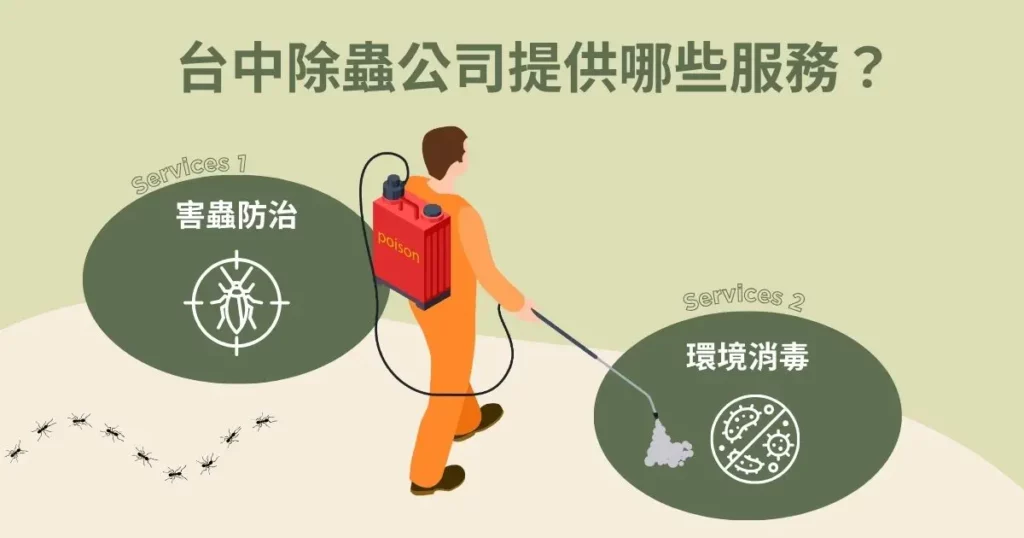 台中除蟲公司推薦這 5 間!除蟲服務、收費方式一次看 1 台中除蟲公司提供哪些服務?