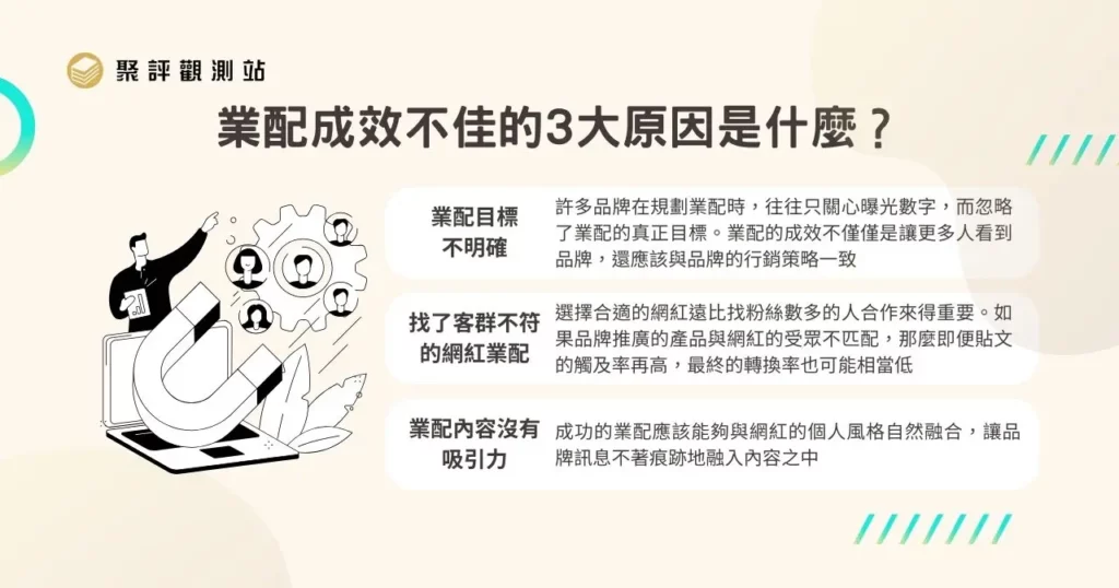 網紅業配價格大揭密! 4 大平台業配價格這樣評估 2 業配成效不佳的 3 大原因是什麼?