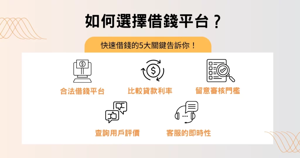 借錢平台怎麼選? 16 家線上借款平台推薦報你知! 3 如何選擇借錢平台?快速借錢的 5 大關鍵告訴你!