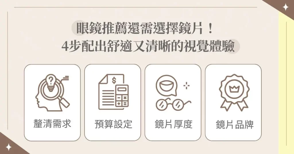2025 熱門眼鏡推薦!從選店、挑鏡框到鏡片一篇搞懂! 14 眼鏡推薦還需選擇鏡片! 4 步配出舒適又清晰的視覺體驗